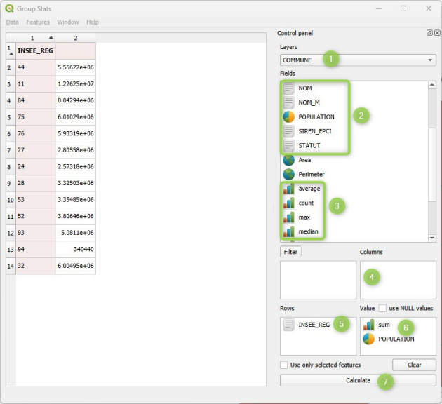 Use the Group Stats plugin